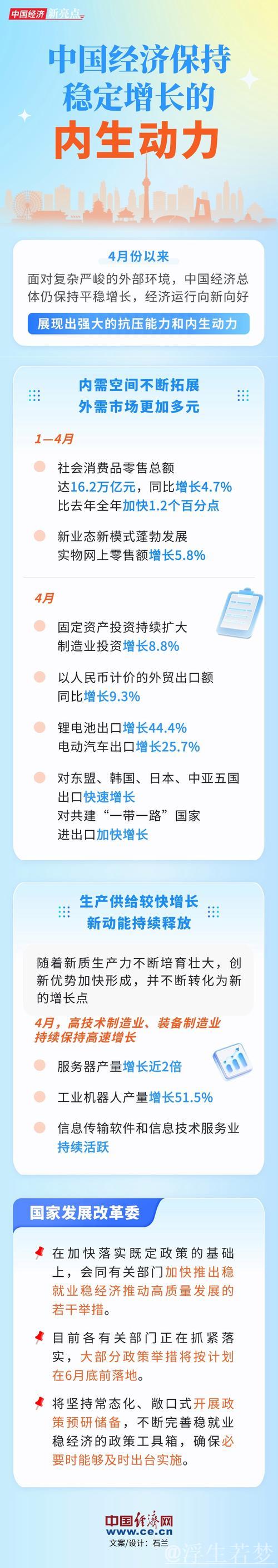 5月经济表现平稳，增长态势良好（官方发布）