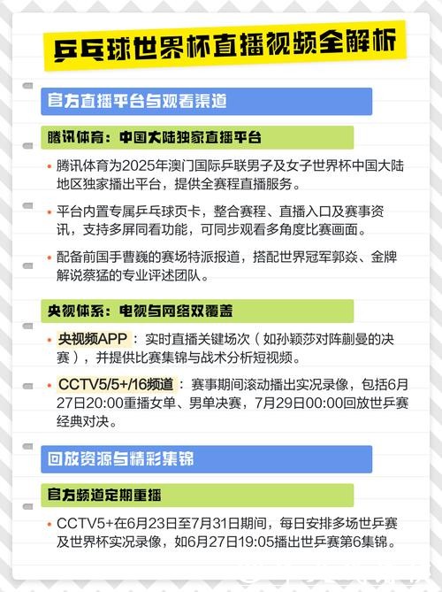 全面解析世界杯直播频道观看攻略 全面解析世界杯直播频道观看攻略