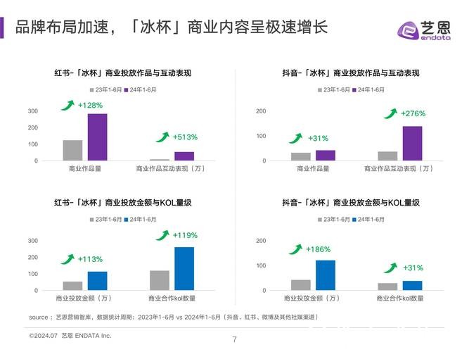 世界杯热门下注平台的数据分析与趋势解读 世界杯热门下注平台的数据分析与趋势解读