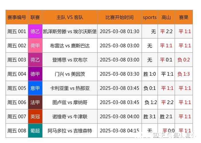最全世界杯官方投注网站推荐