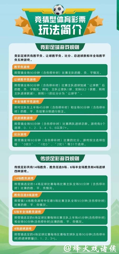 如何正确参与世界杯赛事投注并提升胜率